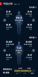 人体成分分析仪